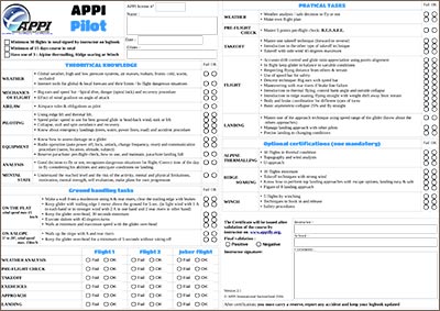 APPI certification forms