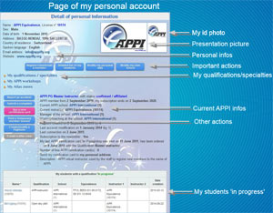 APPI card